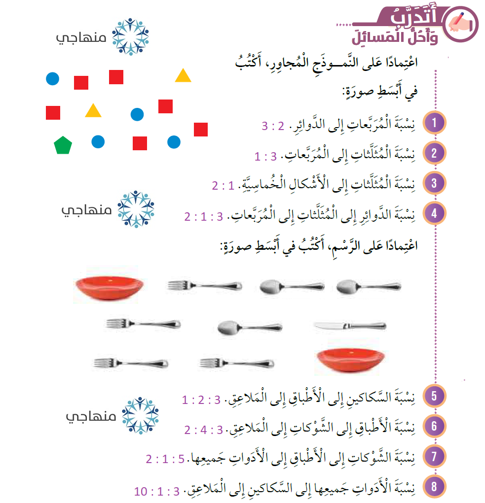 النسبة